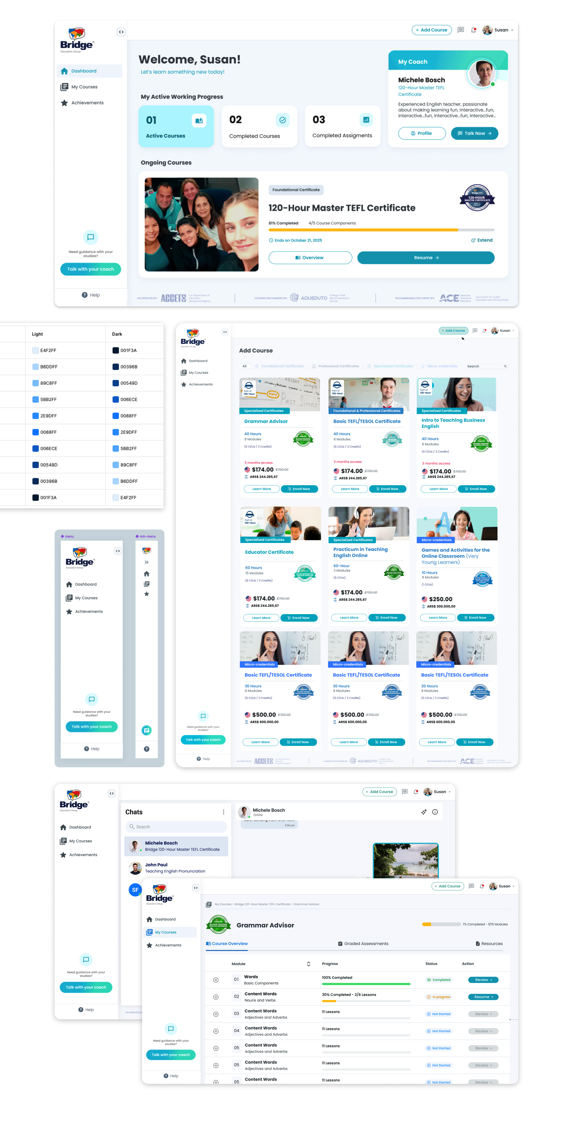 TEFL LMS 2.0 — vistas ampliadas del producto